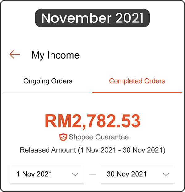 auto shopee betul ke november