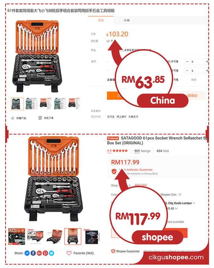 Rahsia Borong  Dari  China Cikgu Shopee